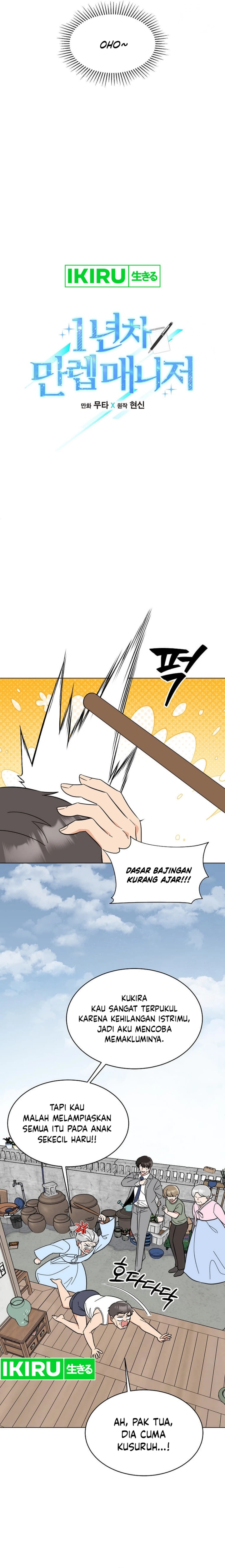 1st Year Max Level Manager chapter 149