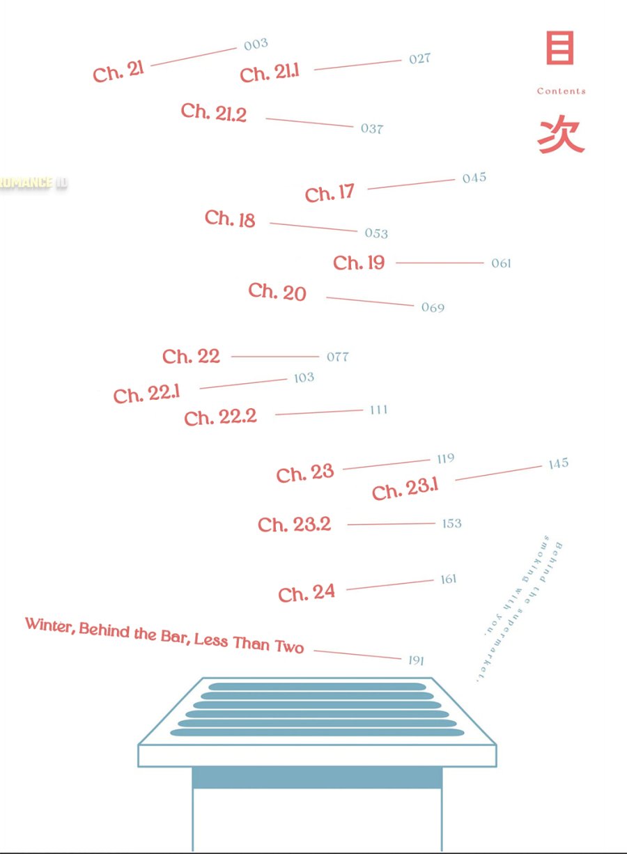 A Story About Smoking at the Back of the Supermarket (Super no Ura de Yani Suu Futari) Chapter 24.6 Bahasa Indonesia