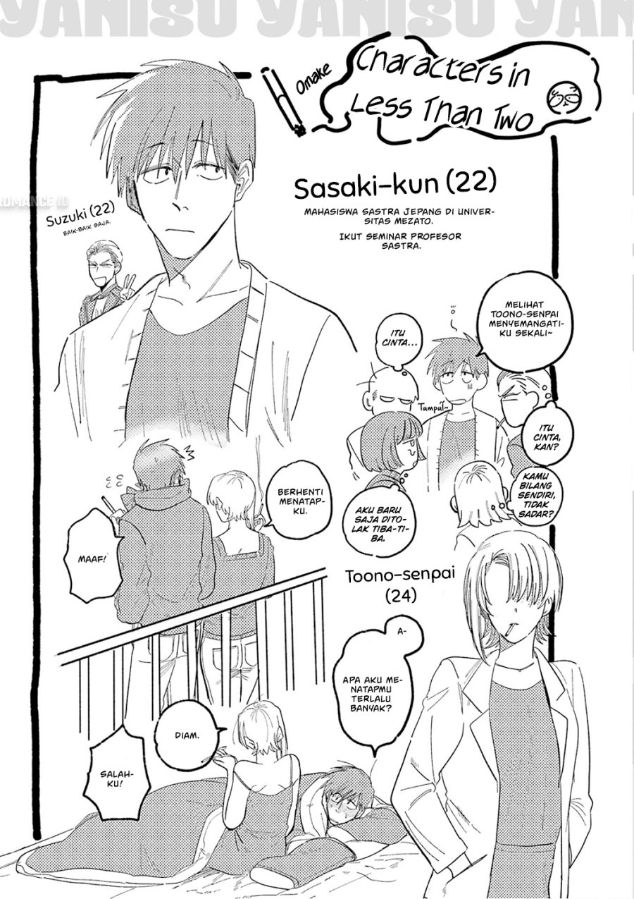 A Story About Smoking at the Back of the Supermarket (Super no Ura de Yani Suu Futari) Chapter 24.6 Bahasa Indonesia