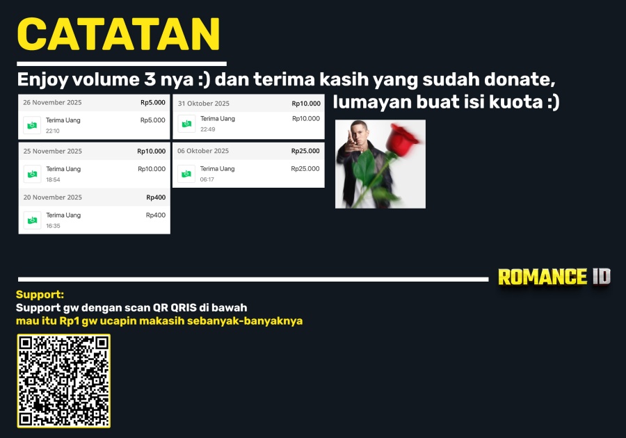 A Story About Smoking at the Back of the Supermarket (Super no Ura de Yani Suu Futari) Chapter 28.7 Bahasa Indonesia