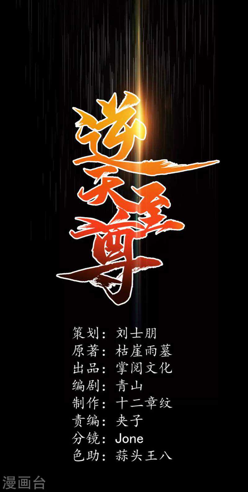 Against The Heaven Supreme (The Guardians Heaven) chapter 60