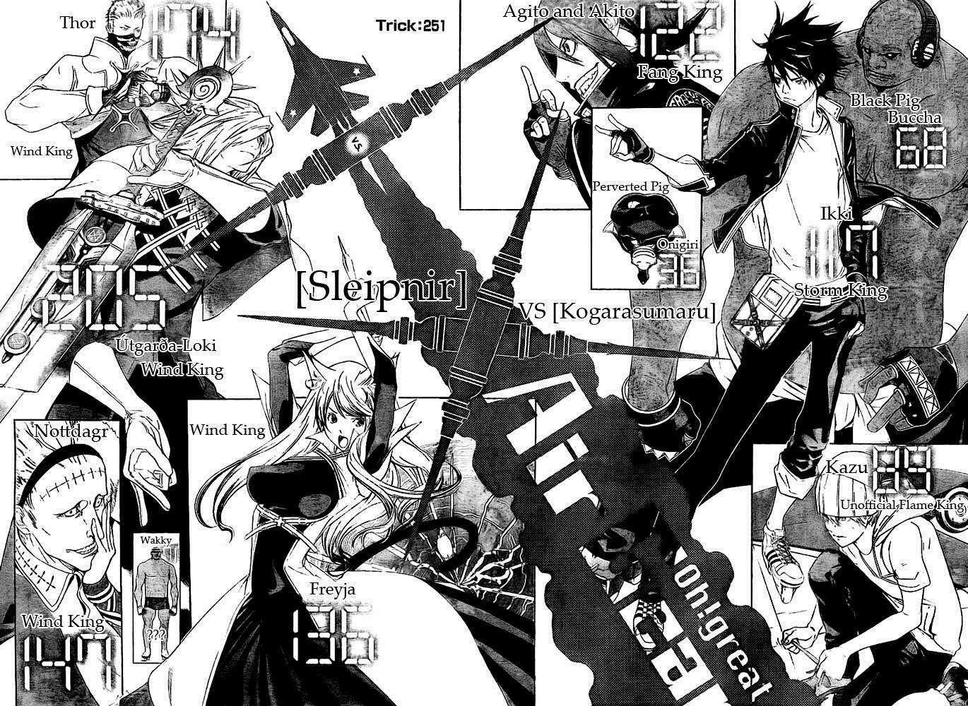 Air Gear Chapter 251 Bahasa Indonesia