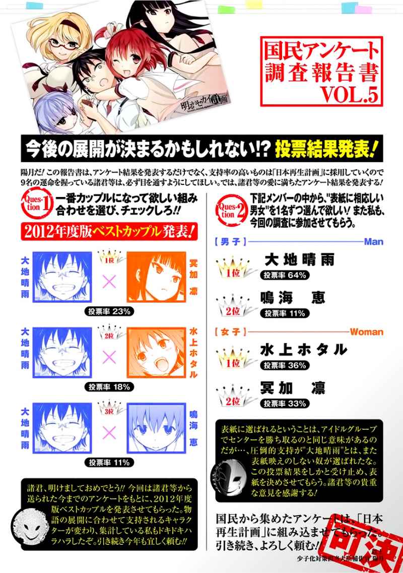 Akarui Sekai Keikaku Chapter 6