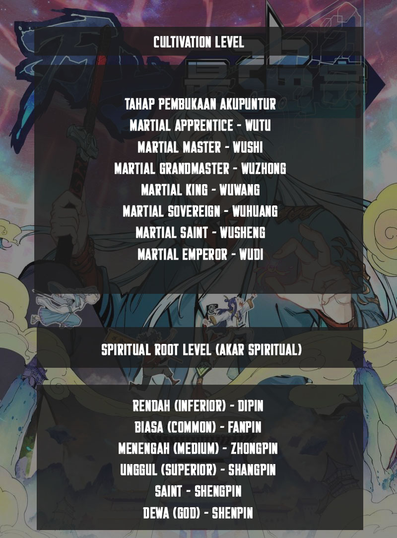 All Hail the Sect Leader Chapter 200 Bahasa Indonesia