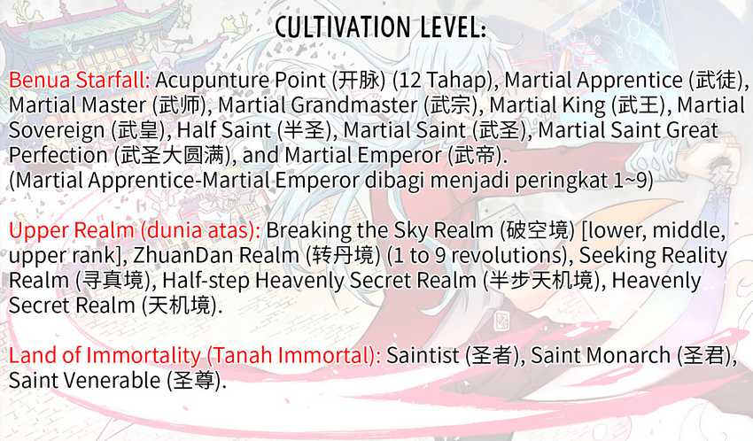 All Hail the Sect Leader Chapter 401 Bahasa Indonesia