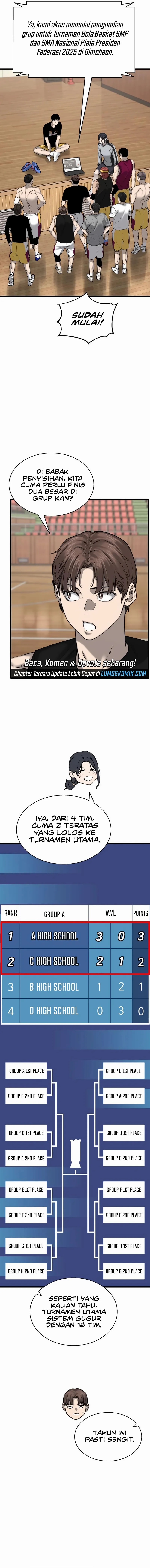 Ankle Breaker Chapter 06 Bahasa Indonesia