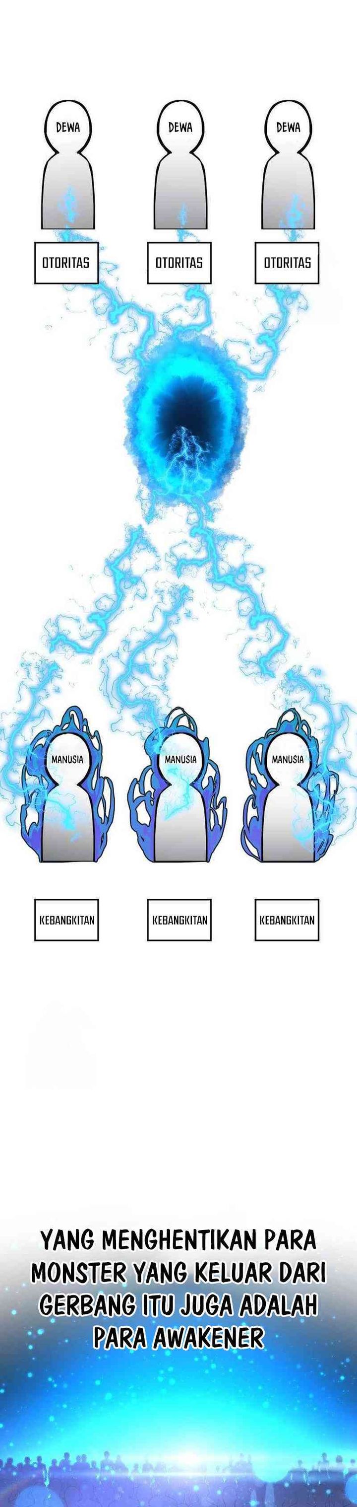 Another World Contractor chapter 3