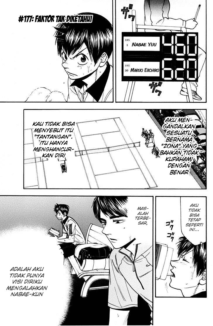 Baby Steps Chapter 177 Bahasa Indonesia