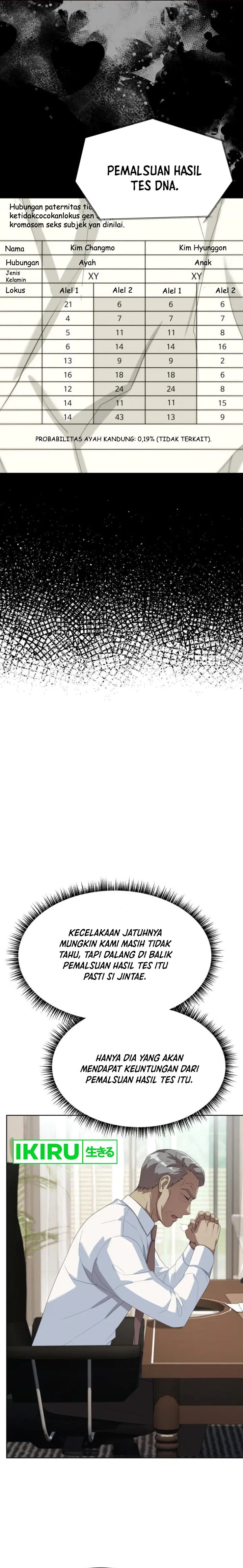 Becoming a Legendary Ace Employee Chapter 67 Bahasa Indonesia