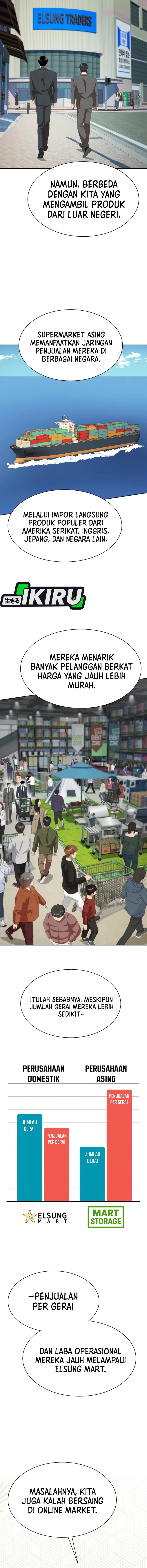 Becoming a Legendary Ace Employee Chapter 101 Bahasa Indonesia