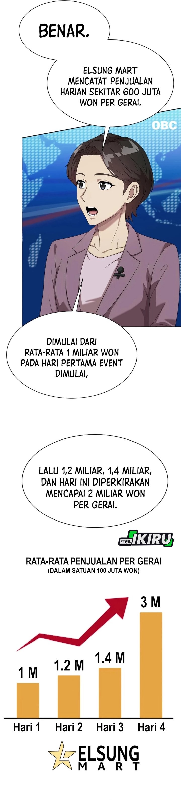 Becoming a Legendary Ace Employee Chapter 103 Bahasa Indonesia