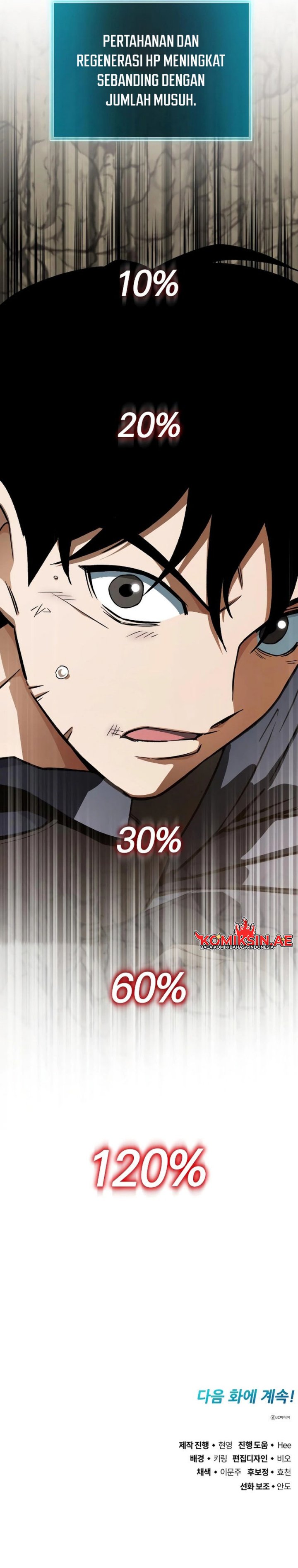 Blood Demon Reincarnation chapter 15