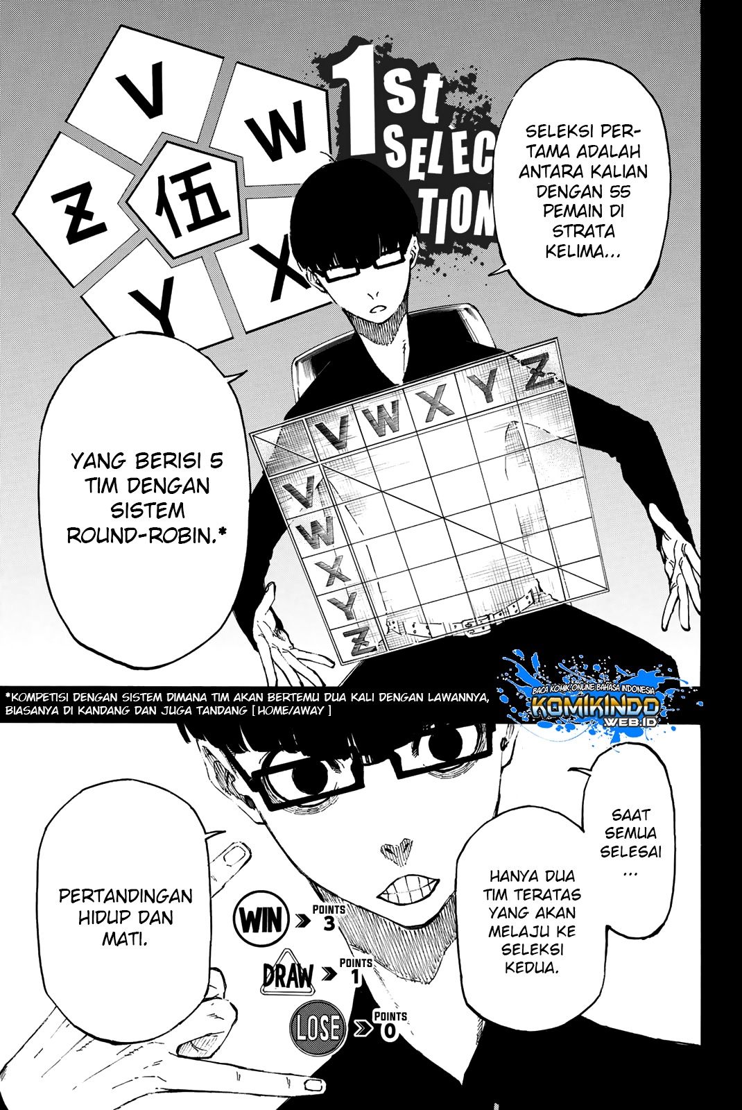 Dilarang COPAS - situs resmi www.mangacanblog.com - Komik blue lock 004 - chapter 4 5 Indonesia blue lock 004 - chapter 4 Terbaru 9|Baca Manga Komik Indonesia|Mangacan