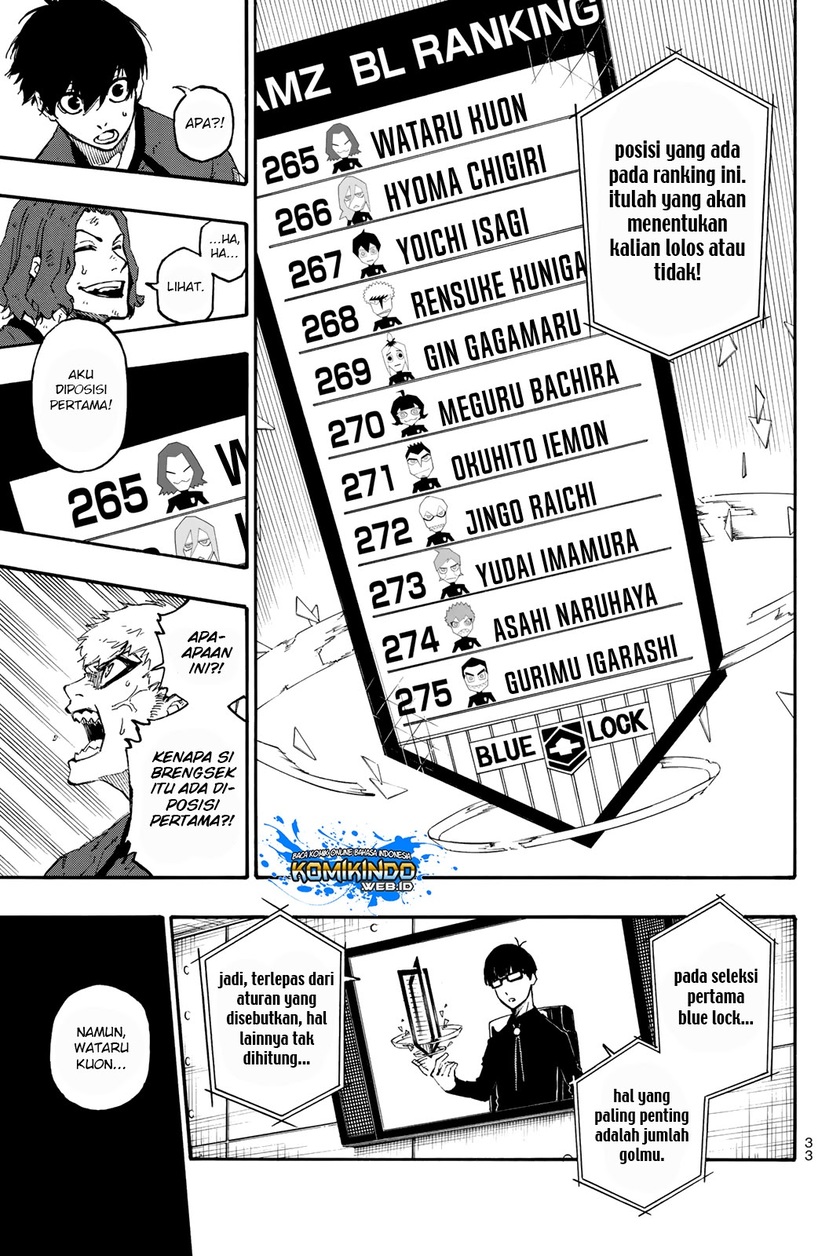 Dilarang COPAS - situs resmi www.mangacanblog.com - Komik blue lock 024 - chapter 24 25 Indonesia blue lock 024 - chapter 24 Terbaru 9|Baca Manga Komik Indonesia|Mangacan