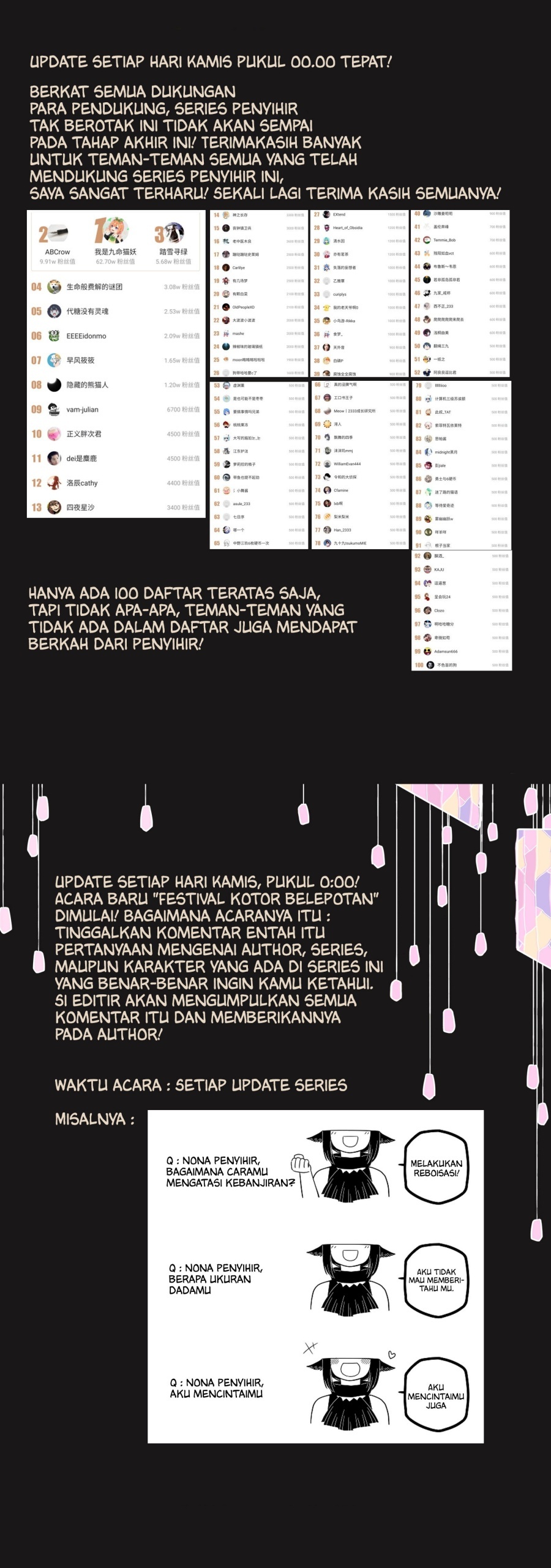 Brainless Witch Chapter 09 Bahasa Indonesia