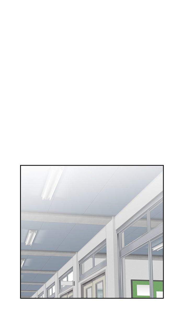 Change Chapter 79 Bahasa Indonesia