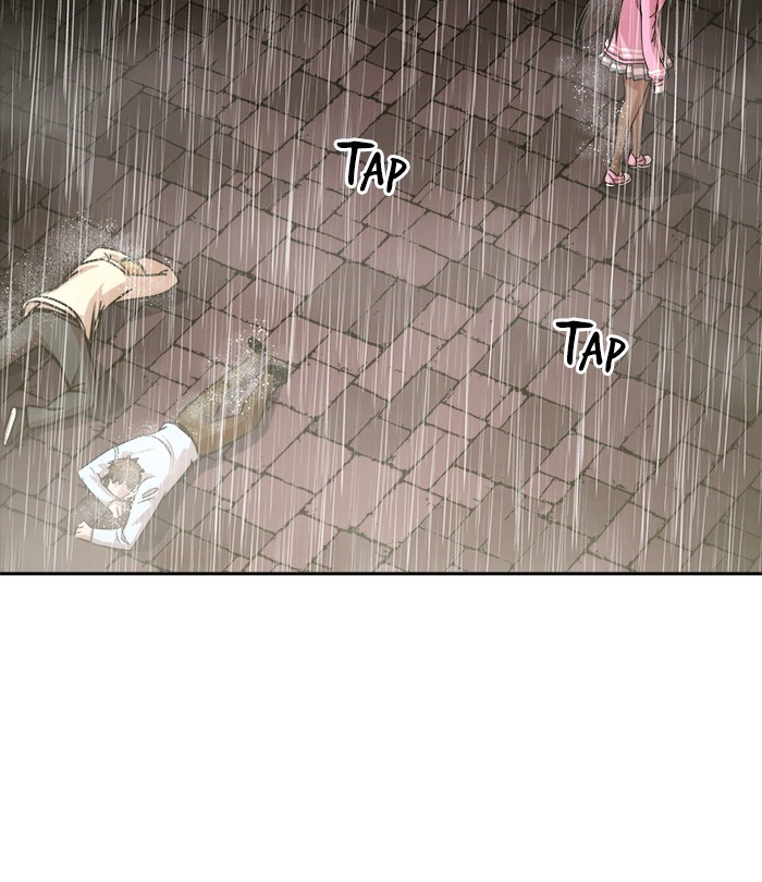 Change Season 2 Chapter 102 Bahasa Indonesia