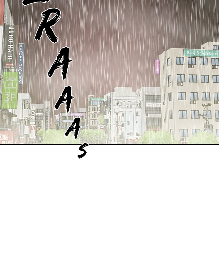 Change Season 2 Chapter 102 Bahasa Indonesia