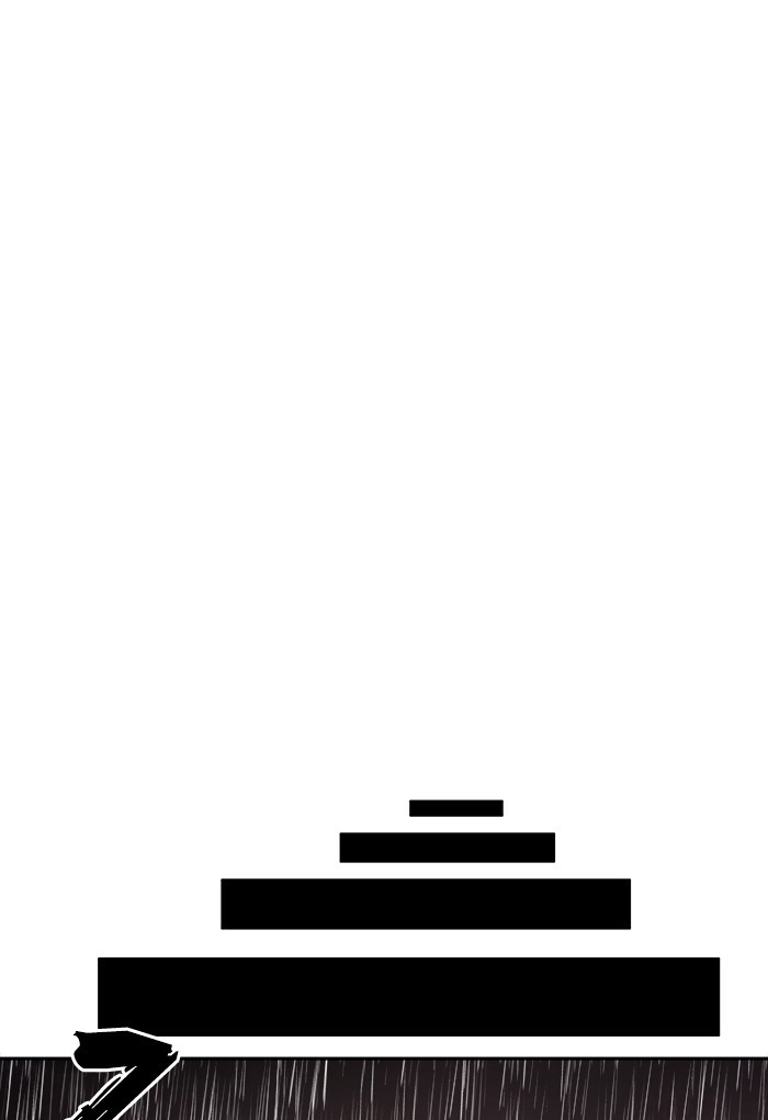 Change Season 2 Chapter 148 Bahasa Indonesia