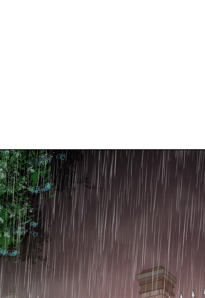 Change Season 2 Chapter 148 Bahasa Indonesia