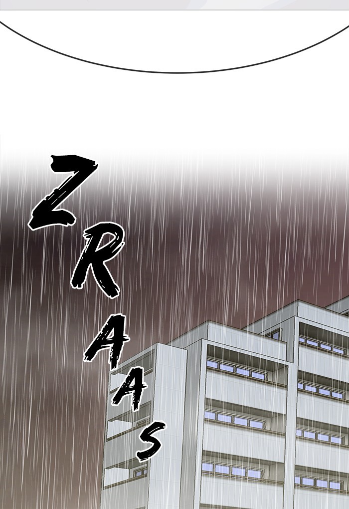 Change Season 2 Chapter 148 Bahasa Indonesia