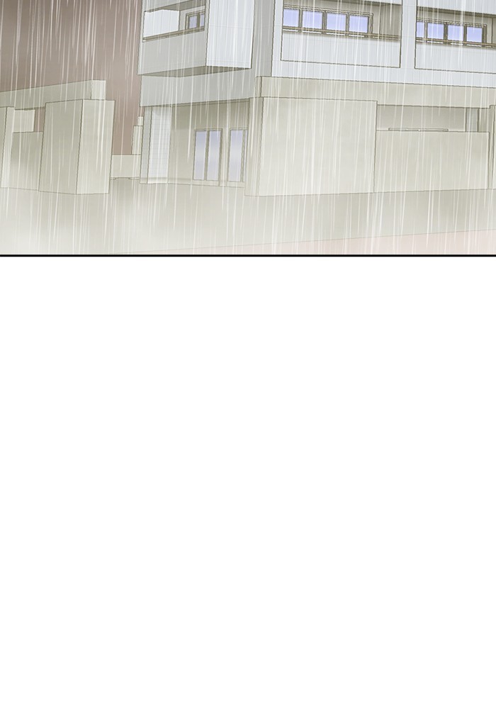 Change Season 2 Chapter 148 Bahasa Indonesia