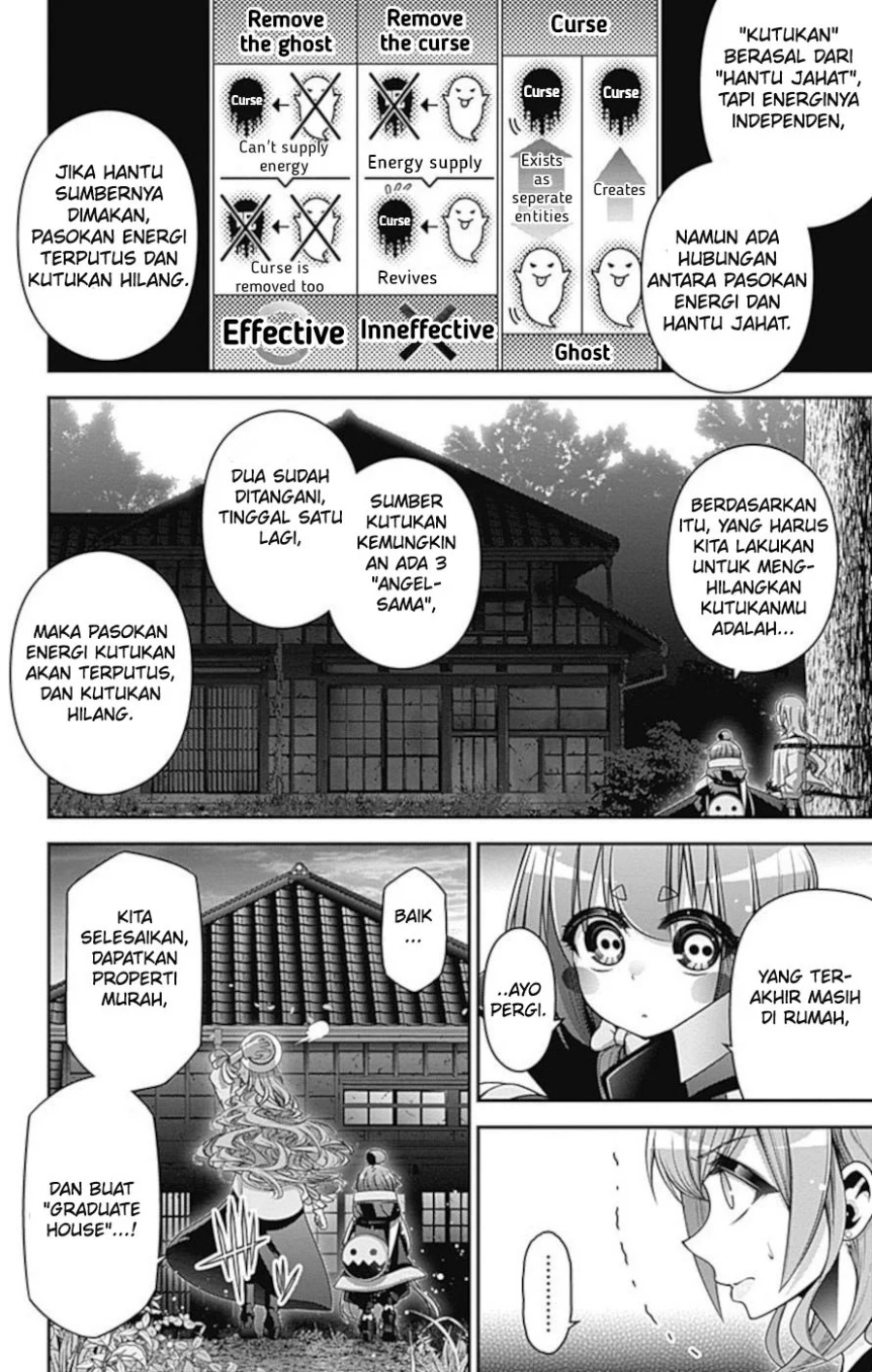 Dark Gathering chapter 22