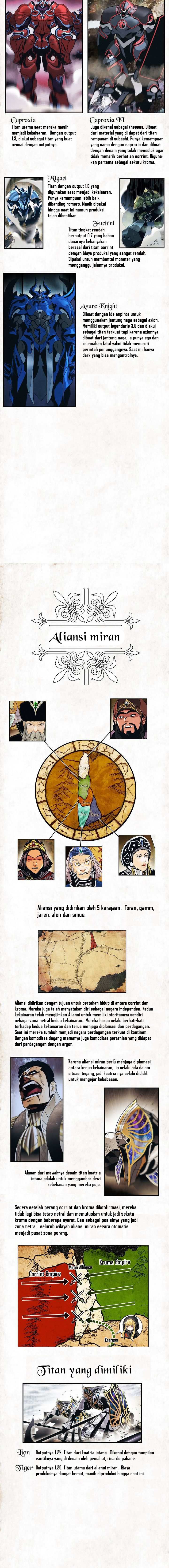 Dark Lady Isekai Chapter 130 Bahasa Indonesia