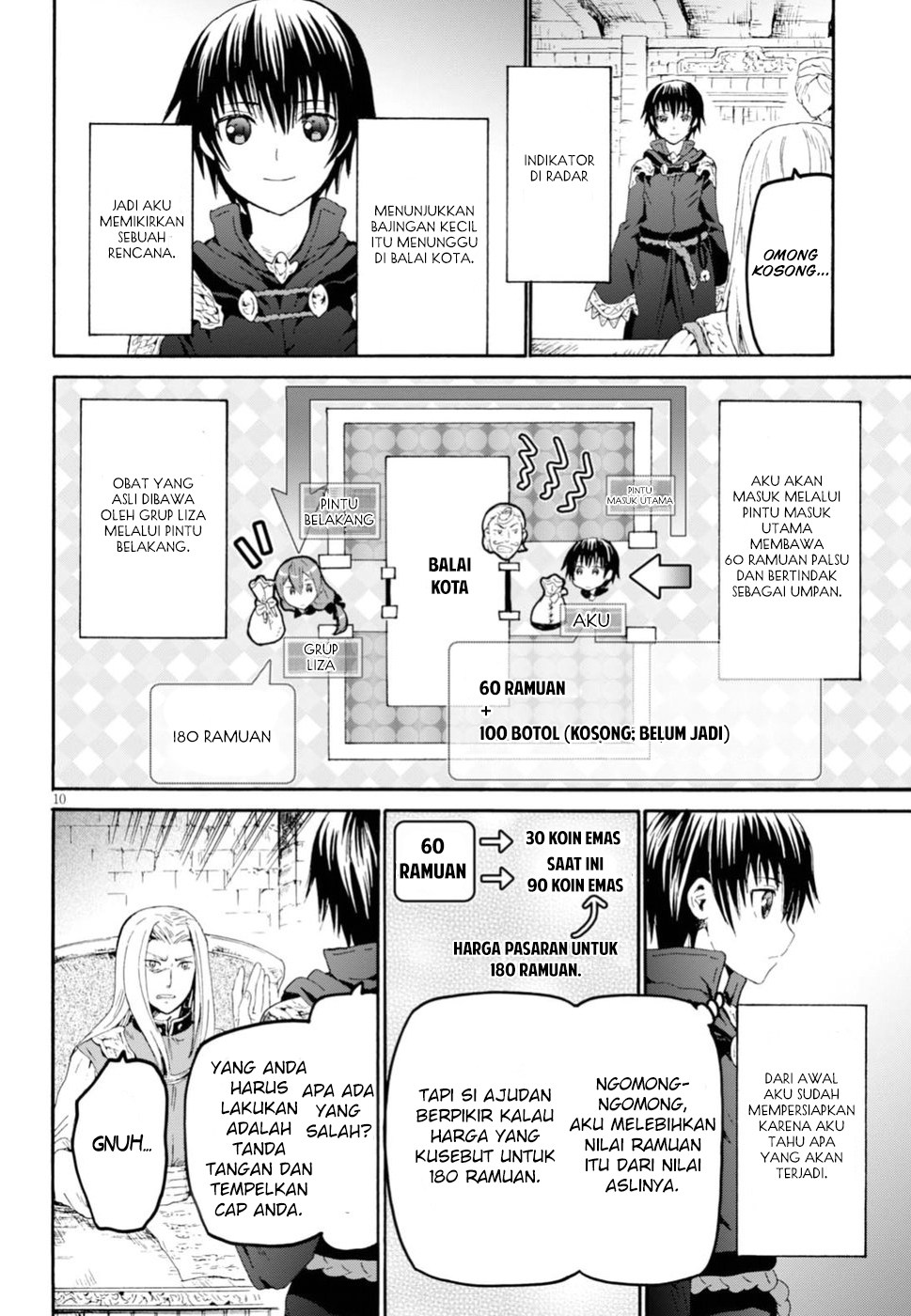 Death March Kara Hajimaru Isekai Kyousoukyoku chapter 42