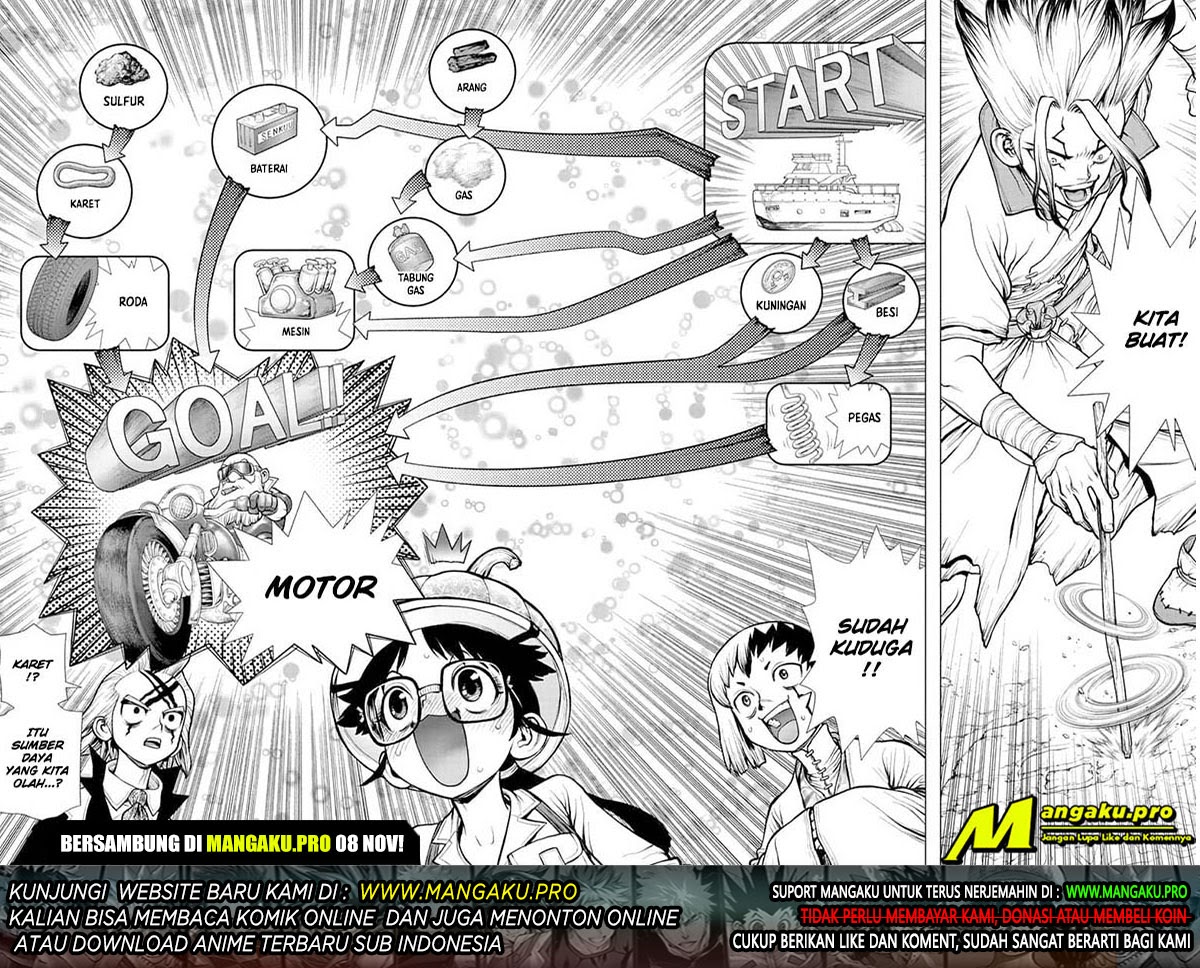 Dilarang COPAS - situs resmi www.mangacanblog.com - Komik dr stone 172 - chapter 172 173 Indonesia dr stone 172 - chapter 172 Terbaru 21|Baca Manga Komik Indonesia|Mangacan