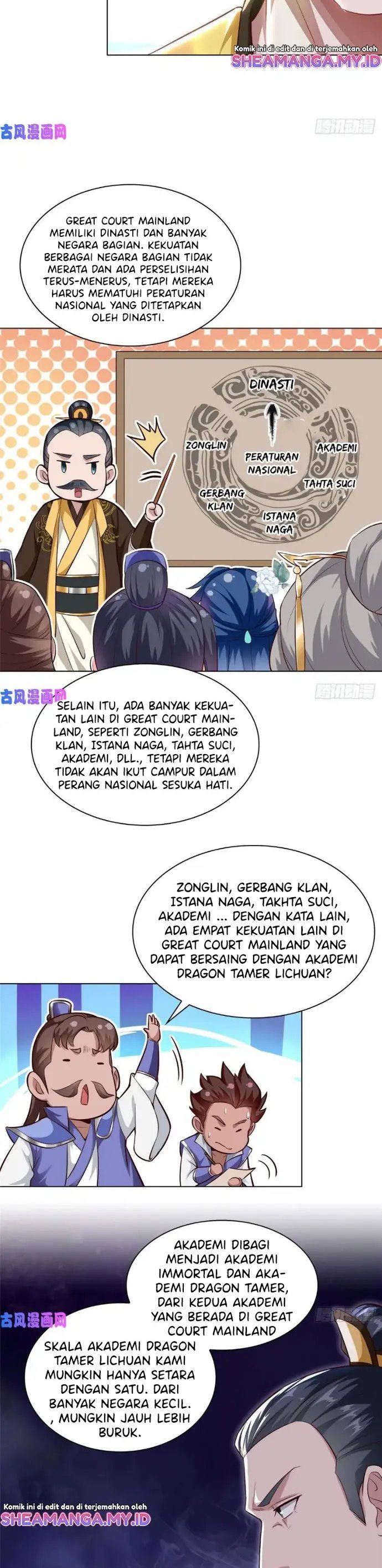 Dragon Master Chapter 46 Bahasa Indonesia