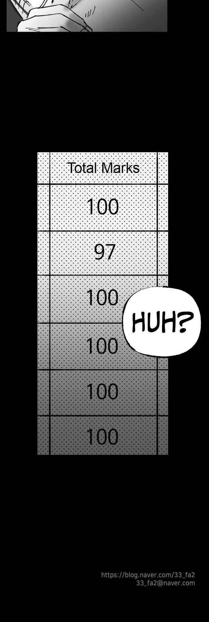 Efforts Never Betray Chapter 27 Bahasa Indonesia