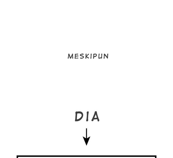 Fake Marriage, True Love Chapter 00 Bahasa Indonesia