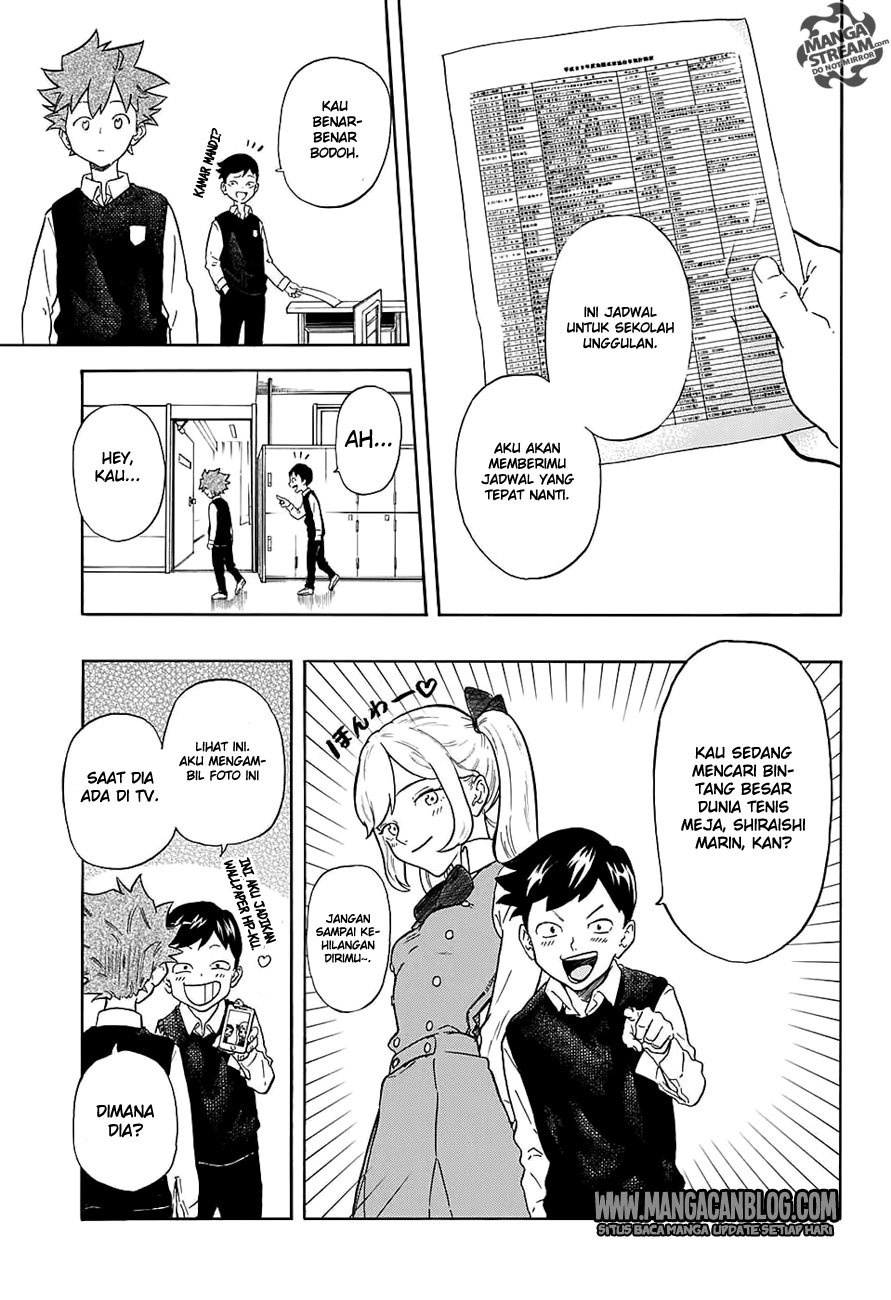 Full Drive Chapter 05 Bahasa Indonesia