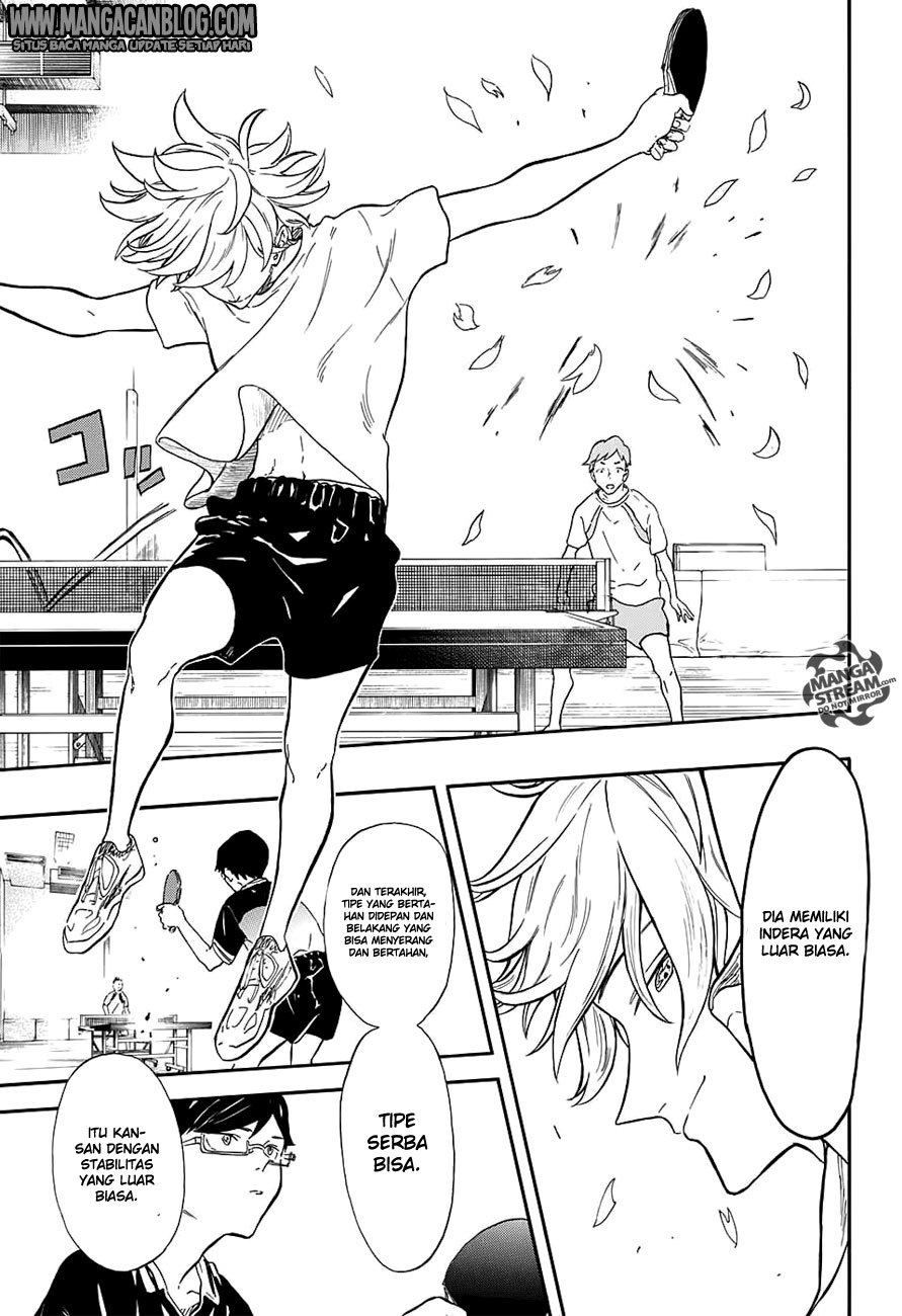 Full Drive Chapter 05 Bahasa Indonesia