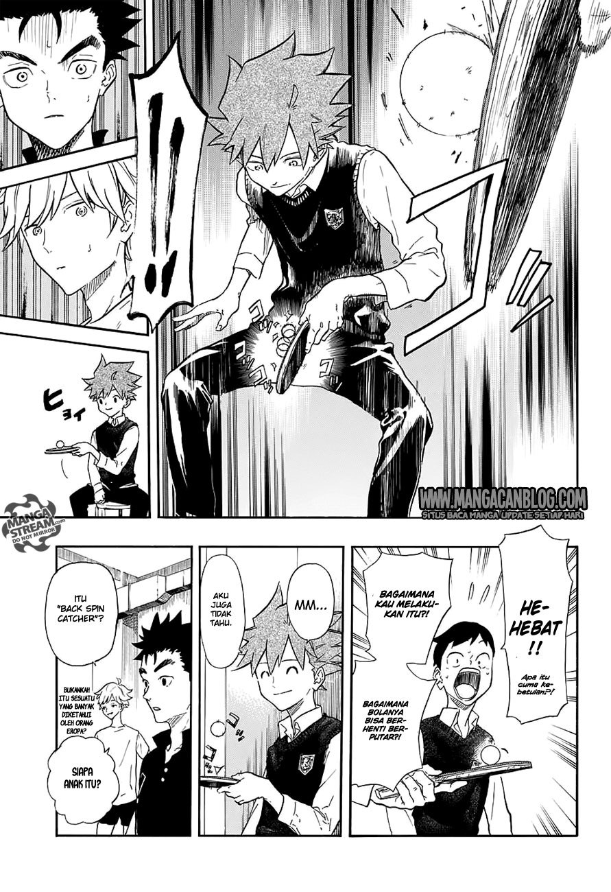 Full Drive Chapter 05 Bahasa Indonesia