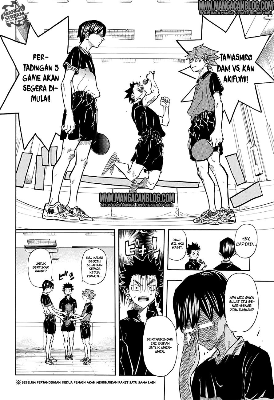 Full Drive Chapter 07 Bahasa Indonesia