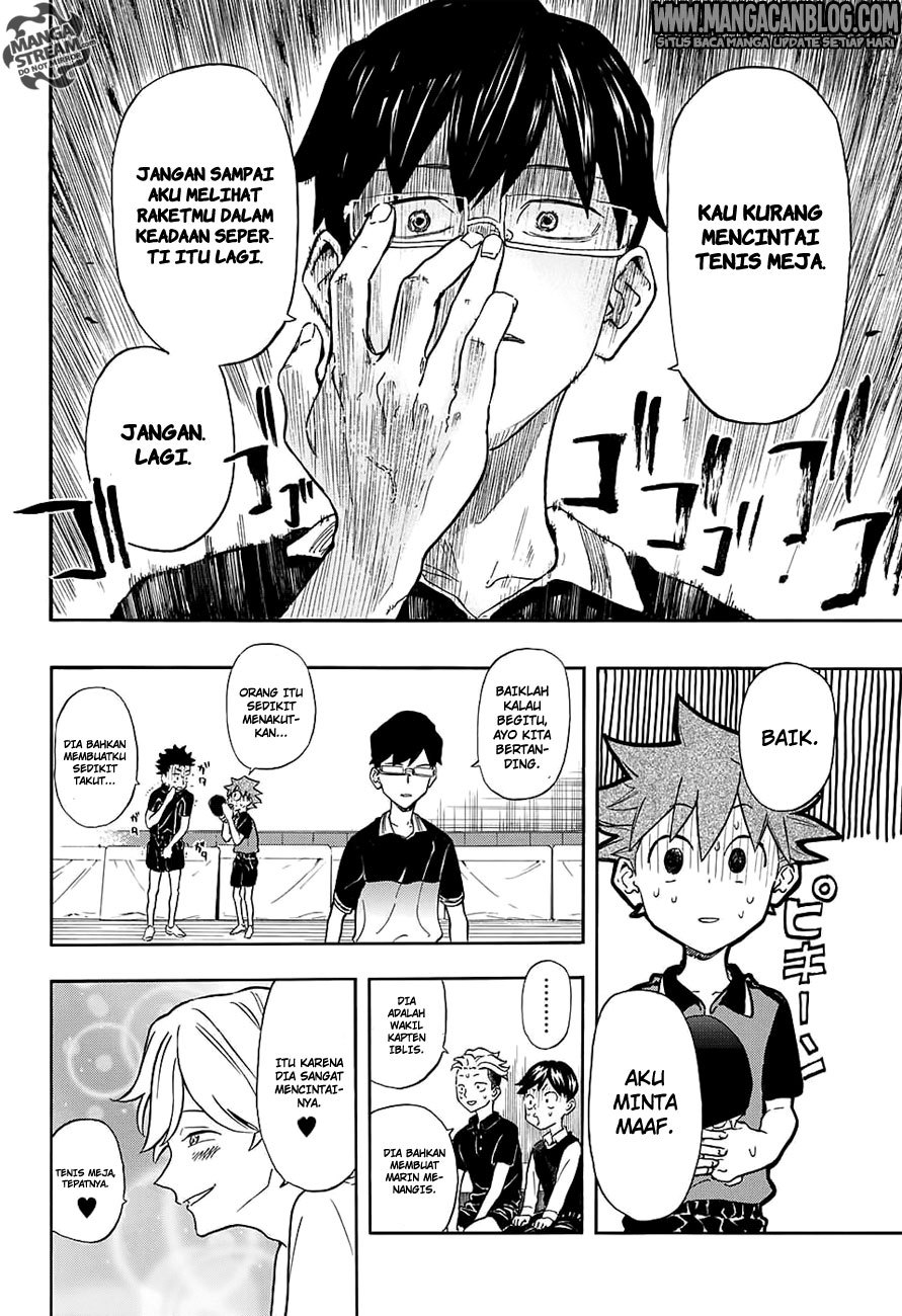 Full Drive Chapter 07 Bahasa Indonesia