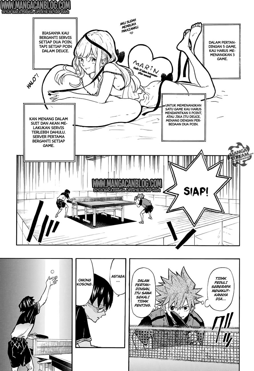 Full Drive Chapter 07 Bahasa Indonesia