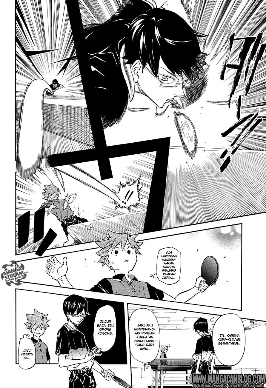 Full Drive Chapter 07 Bahasa Indonesia