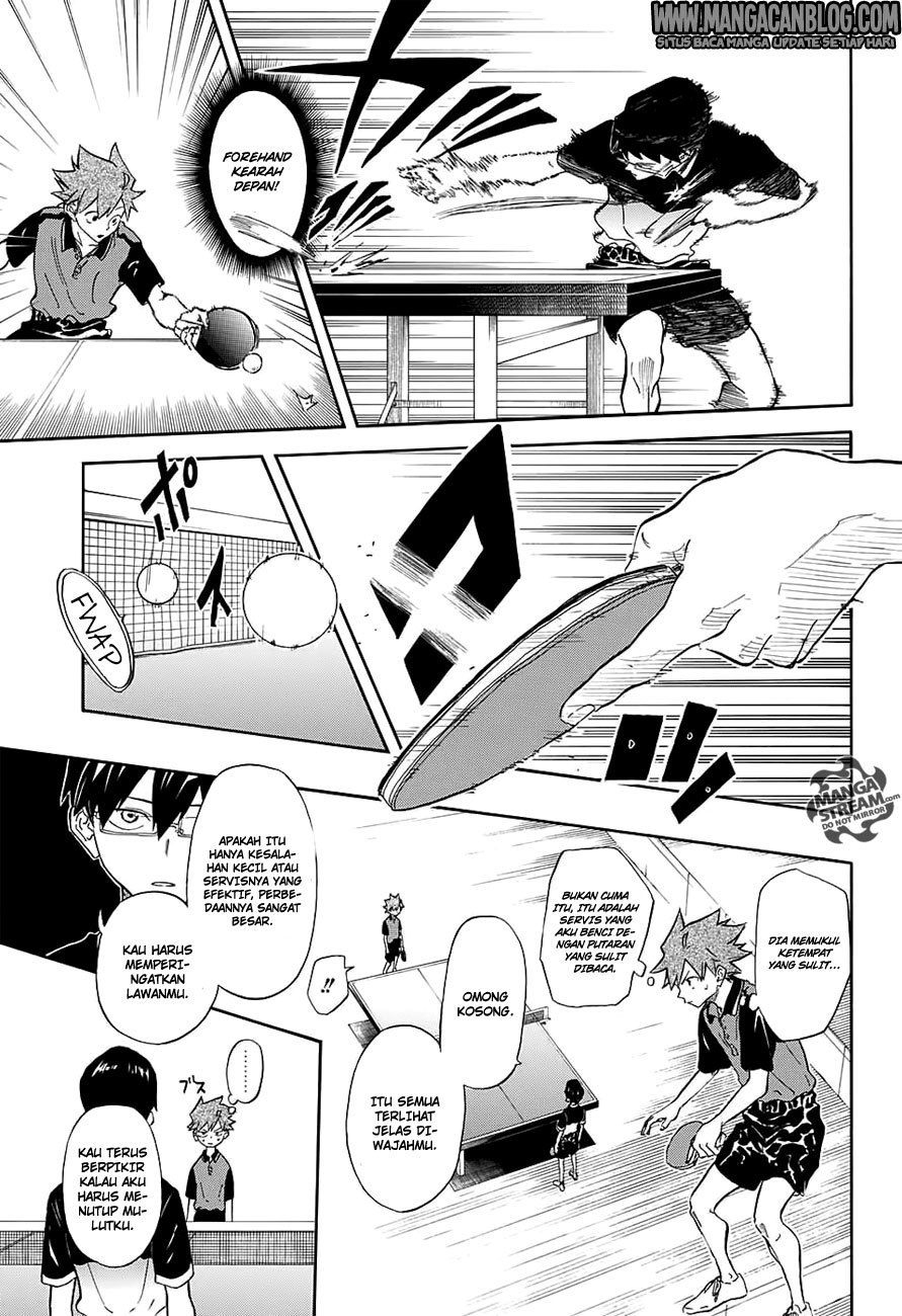 Full Drive Chapter 07 Bahasa Indonesia