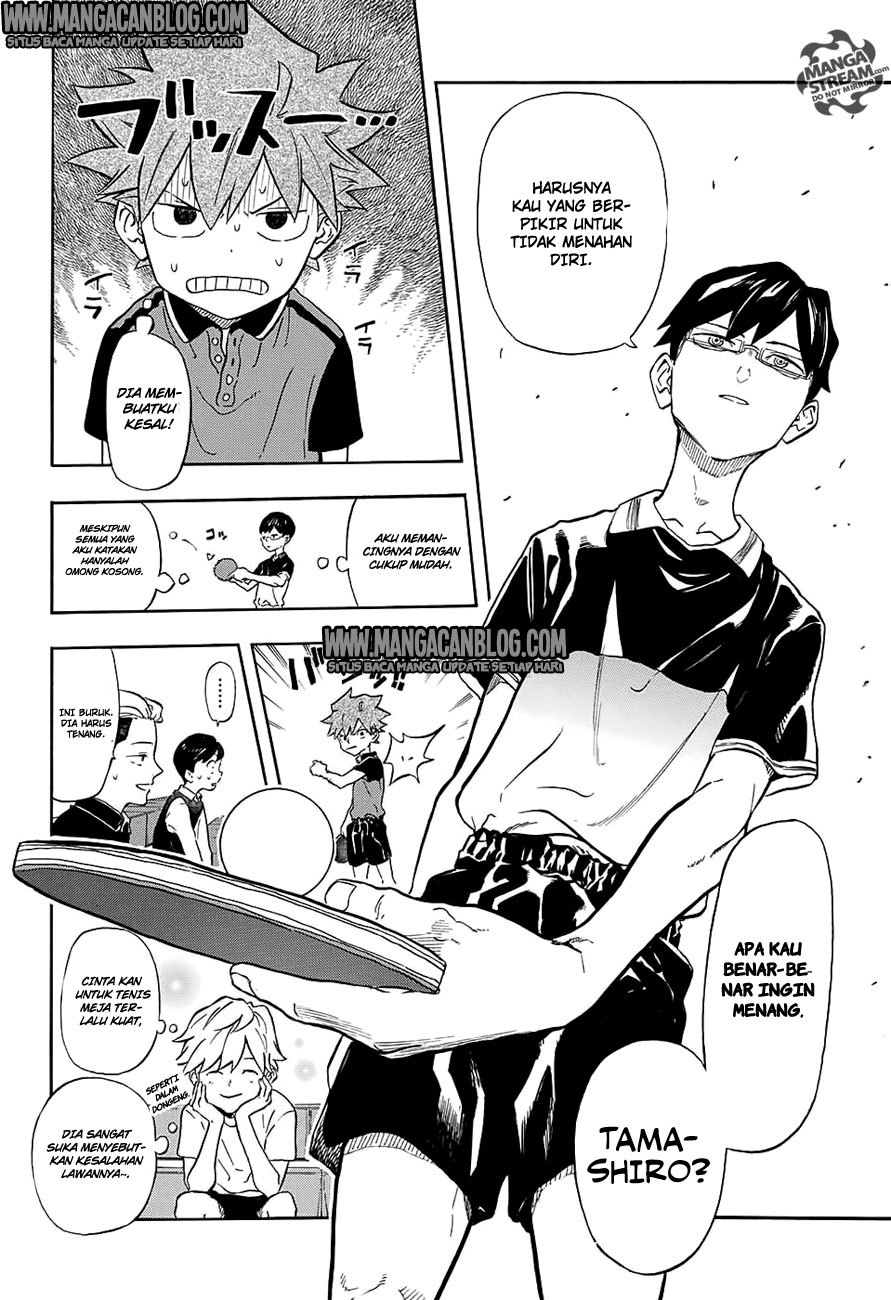 Full Drive Chapter 07 Bahasa Indonesia