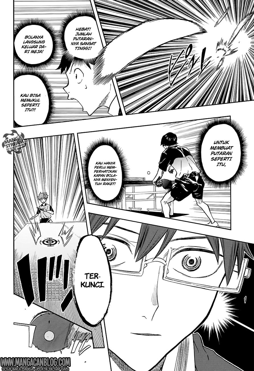 Full Drive Chapter 07 Bahasa Indonesia