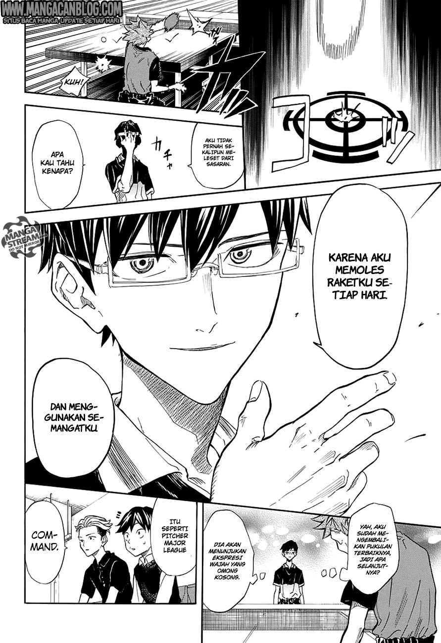 Full Drive Chapter 07 Bahasa Indonesia