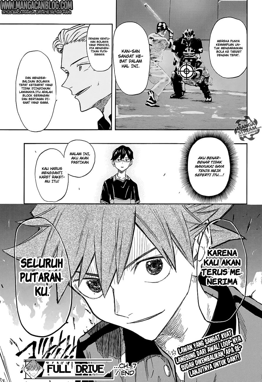 Full Drive Chapter 07 Bahasa Indonesia