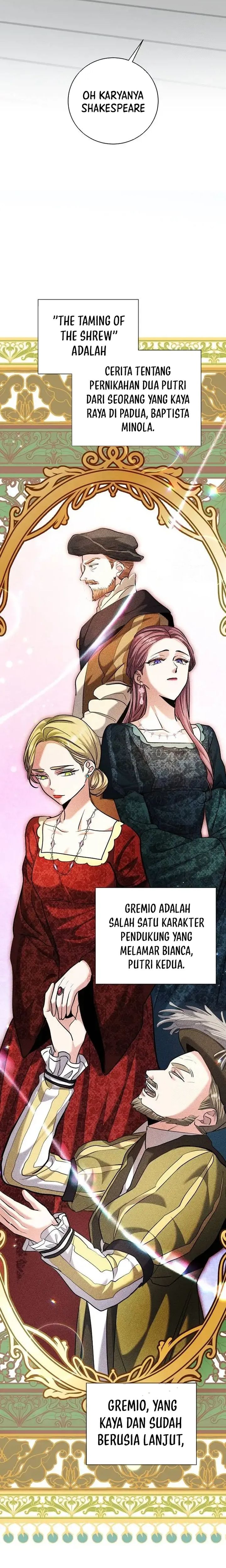 Genius Actor’s Aura chapter 66