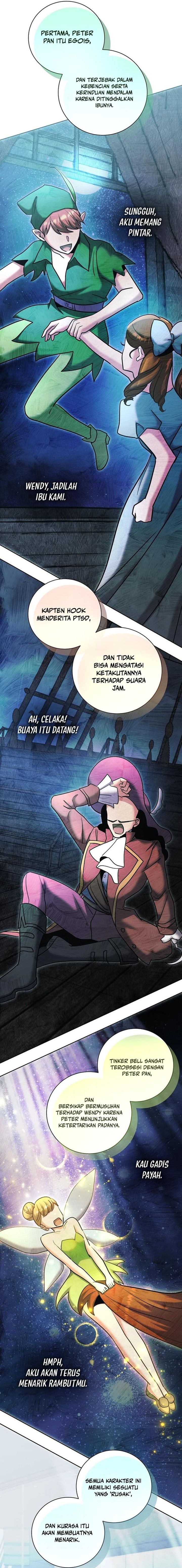 Genius Actor’s Aura chapter 77