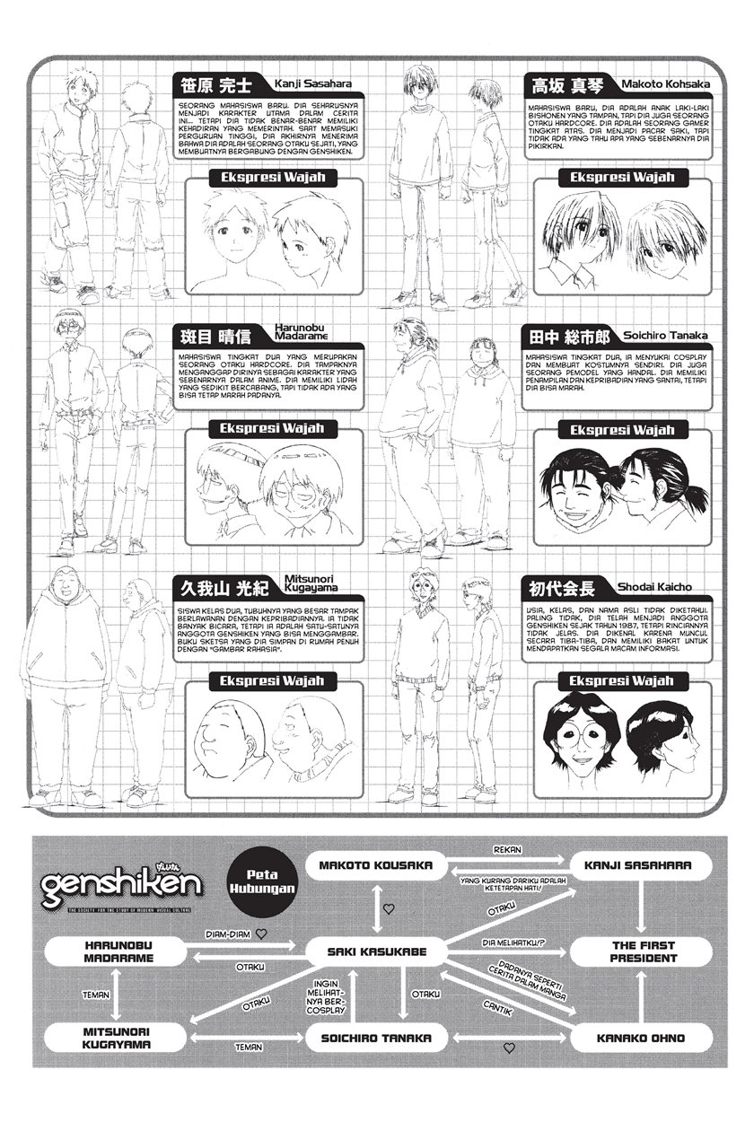 Genshiken – The Society for the Study of Modern Visual Culture chapter 24