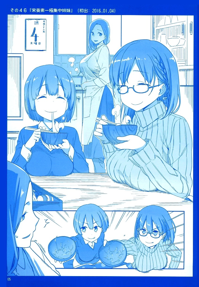 Getsuyoubi no Tawawa Chapter 02 Bahasa Indonesia