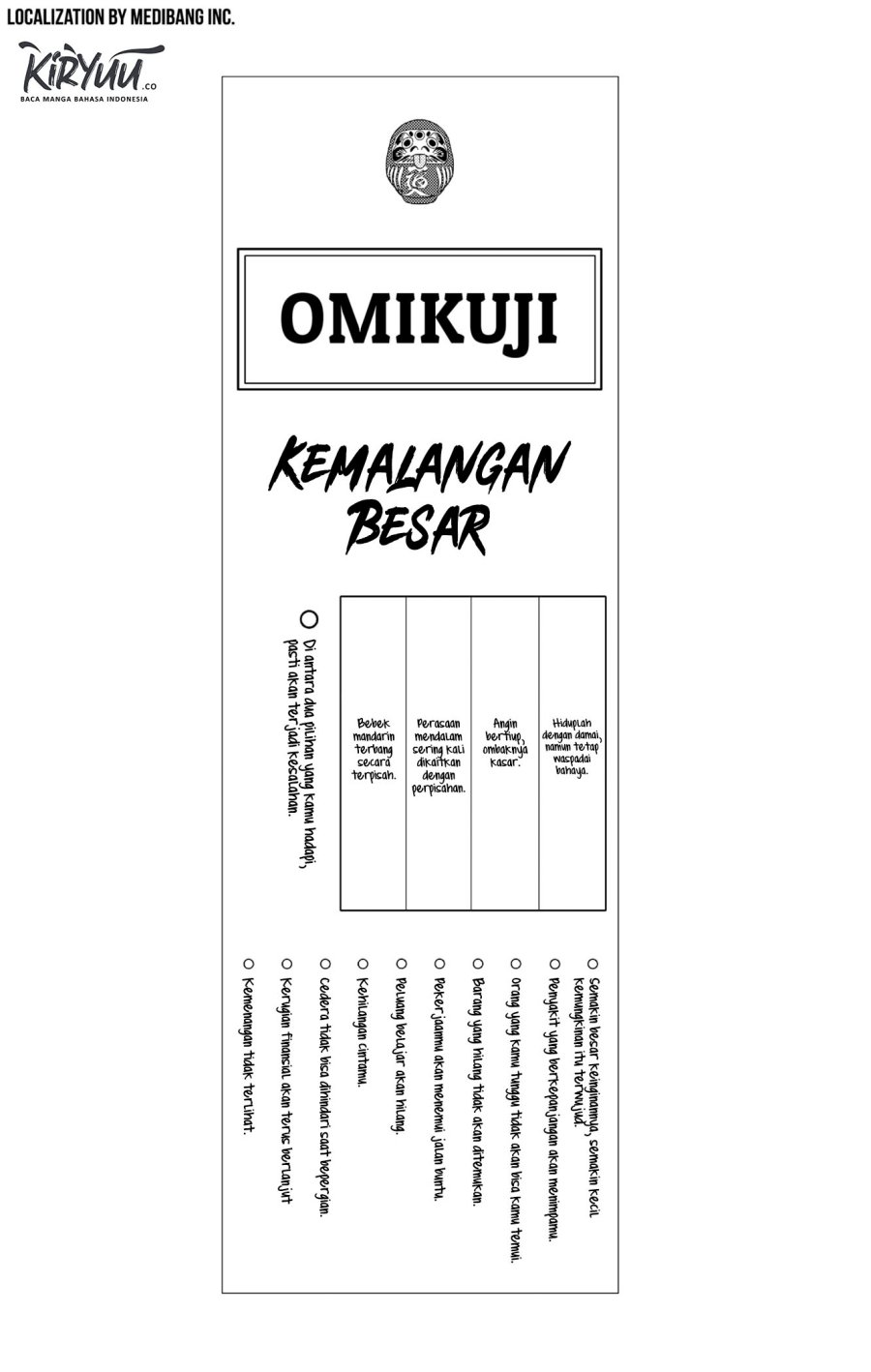 Ghost Fixers Chapter 34.5 Bahasa Indonesia